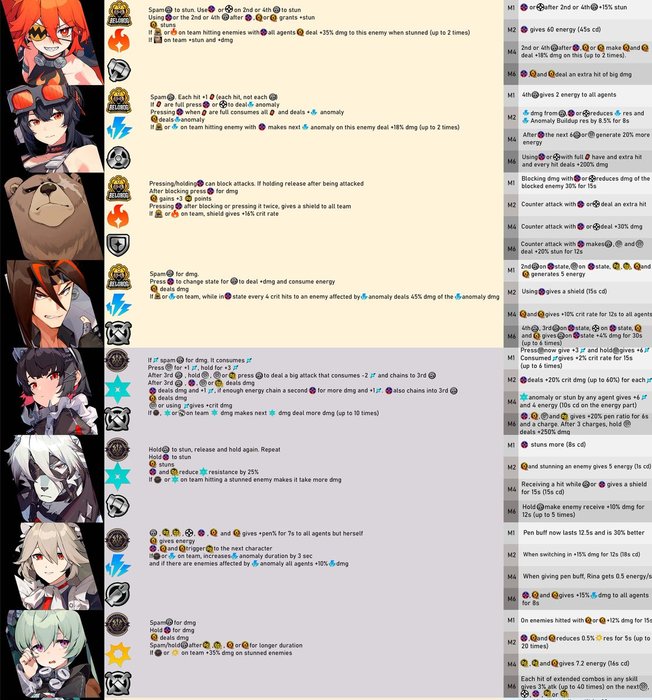 Thumbnail of www-x-com-vonzenless-status-1931531510714110190-6d80483943da40fc