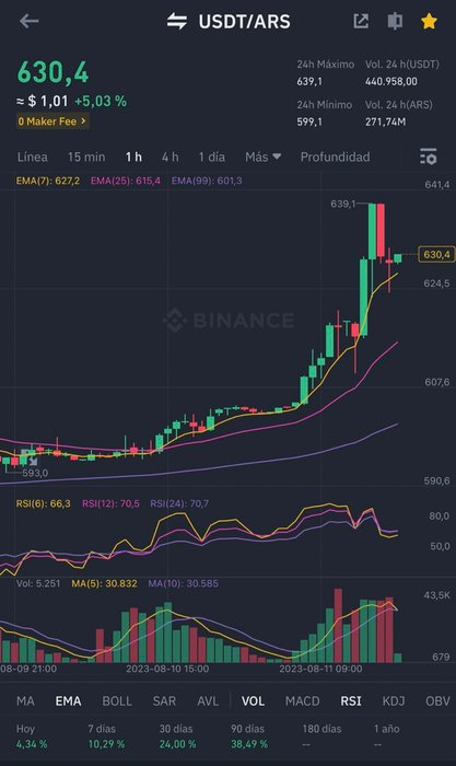 Thumbnail of www-x-com-ministrodolar-status-1690111088119971840-6df395ef5d704b09