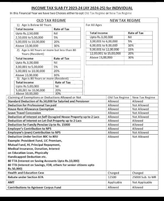 Thumbnail of www-x-com-rohaninvestor-status-1805259780908573038-6e2809e0a8c7482a