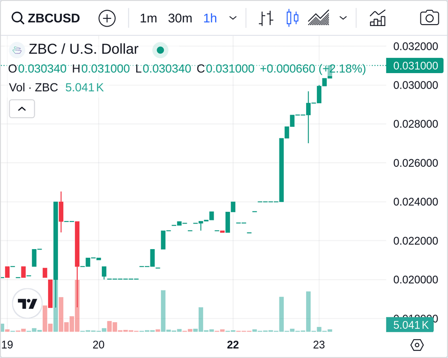 Thumbnail of www-x-com-biggreendildo1-status-1782605712394272996-6e28bd8ac6654e98