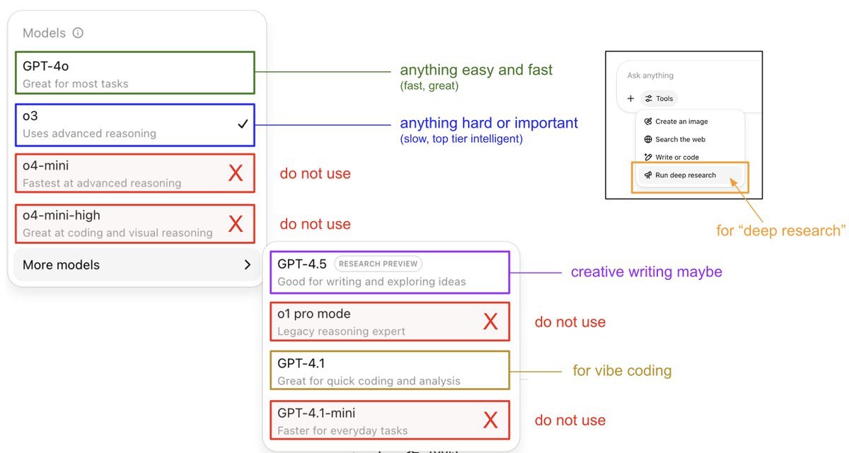 Thumbnail of www-x-com-karpathy-status-1929597620969951434