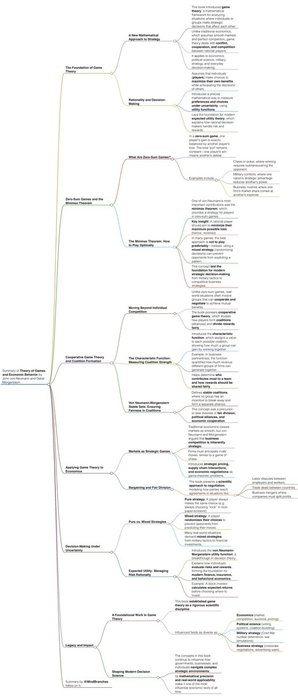 Thumbnail of www-x-com-mindbranches-status-1941586182028034385-706238409fa34cfd