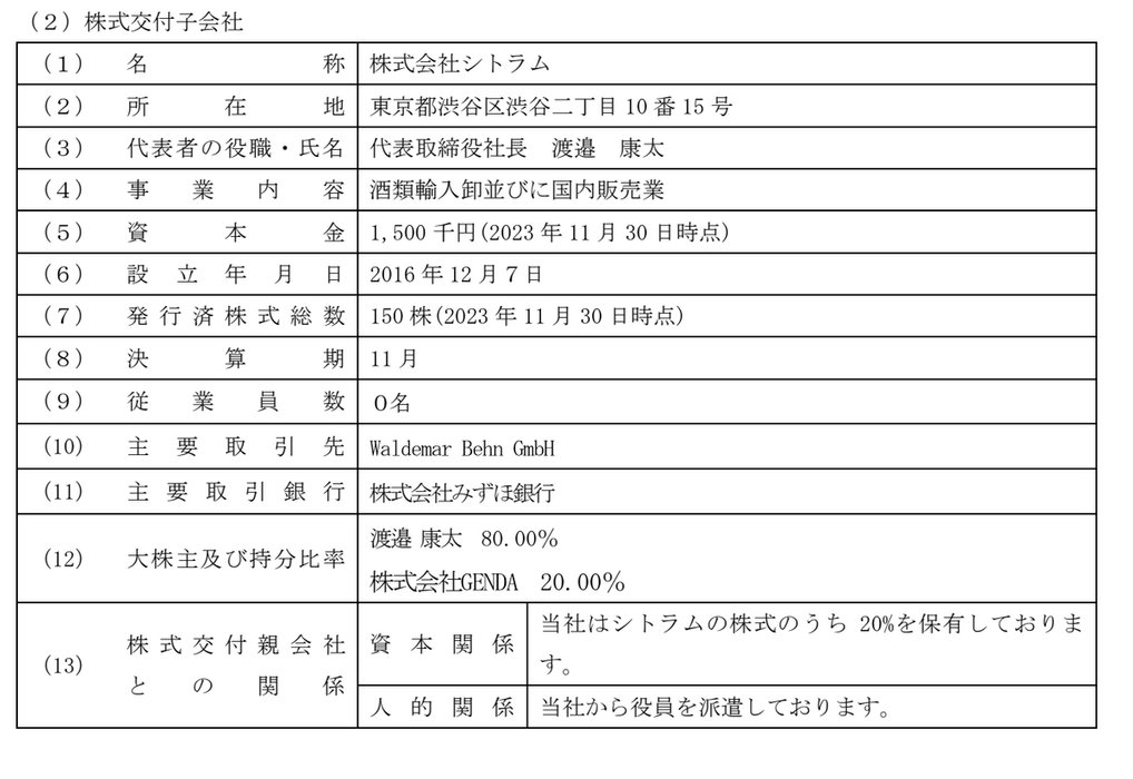 Thumbnail of www-x-com-fukami-0706-status-1806232795515396481-70635088349f4932