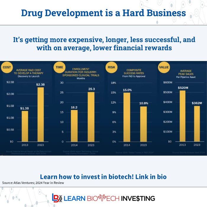 Thumbnail of www-x-com-learnbiotech-status-1879483897320202398-707f782ce4d14f42