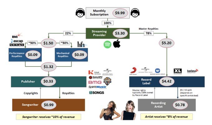 Thumbnail of httpstwittercomrex_woodburystatus1417911442964111360