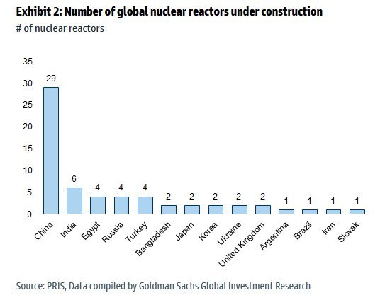 Thumbnail of www-x-com-geiger-capital-status-1955639336793485466-71e80ca12bd04bff