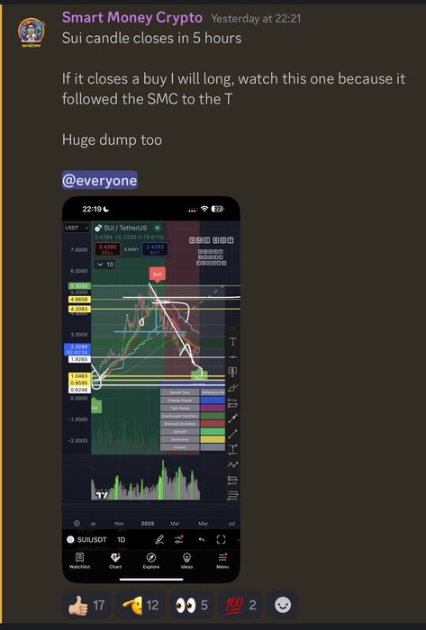 Thumbnail of www-x-com-smartmoneycrpto-status-1915419037045072191-7270e27ed5cb47f7