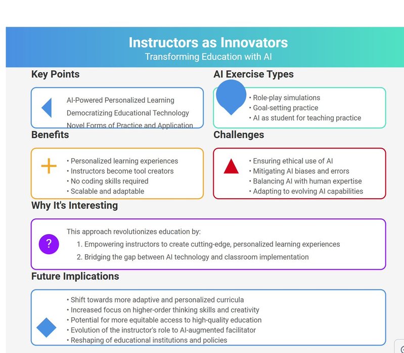 Thumbnail of www-x-com-emollick-status-1803955135955243475-73fa5ac15dcd4010