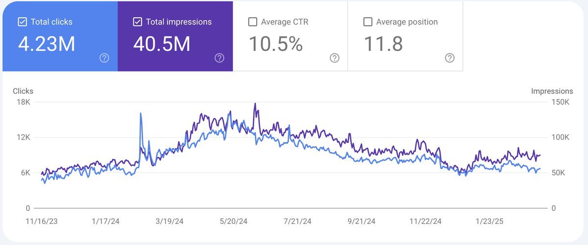 Thumbnail of www-x-com-aribk24-status-1901441985258676477-74140f5ce0374f62