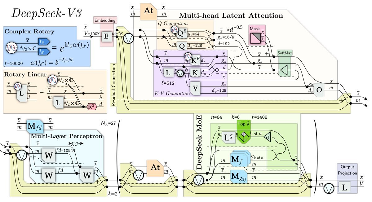 Thumbnail of www-x-com-vtabbott-status-1874449446056177717-742c22a564c84d20
