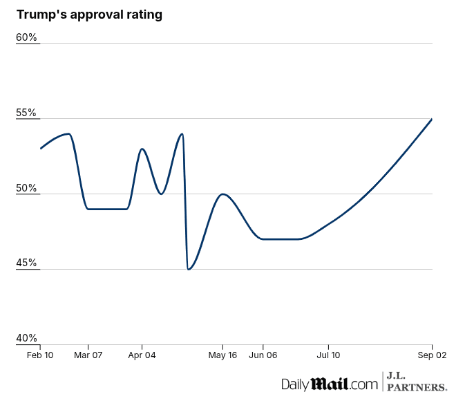 Thumbnail of www-x-com-owengregorian-status-1964285778407641188-74b80e4ca4e44165