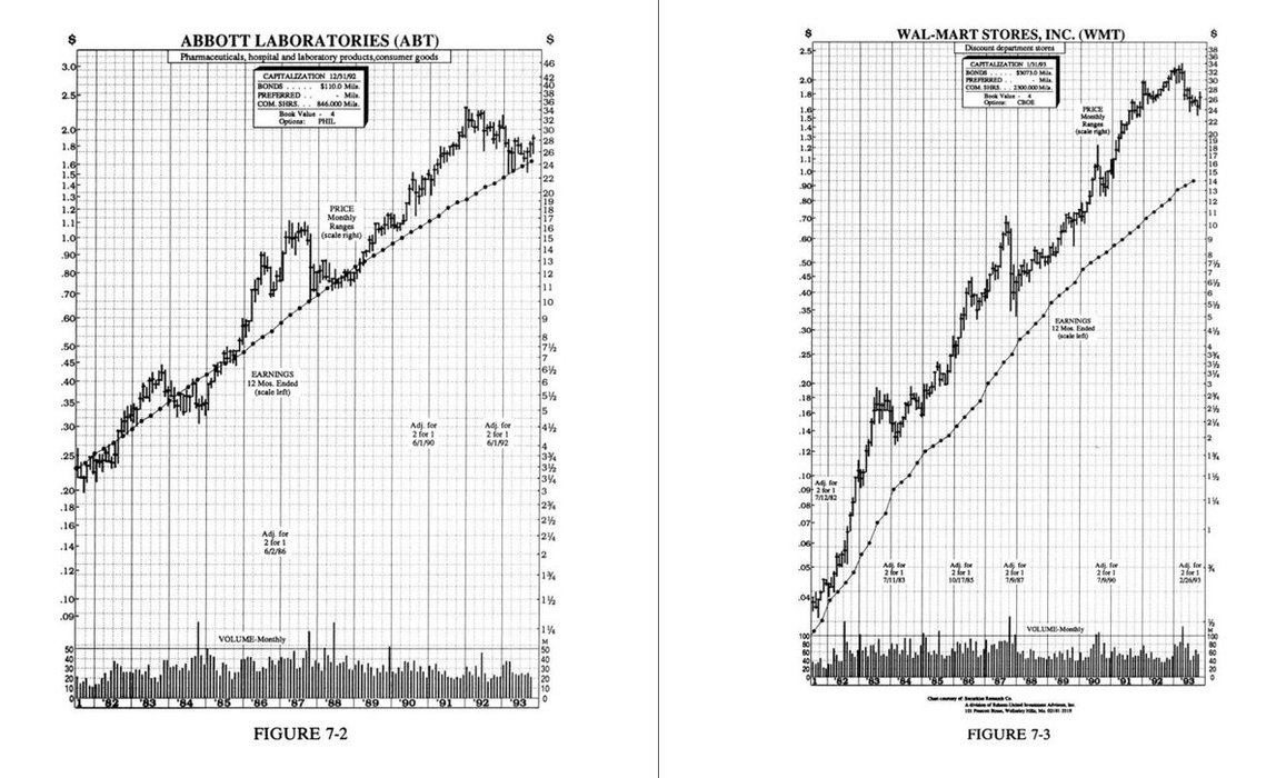 Thumbnail of www-x-com-koyfincharts-status-1809990775989850442-74f58a0201f44a0c