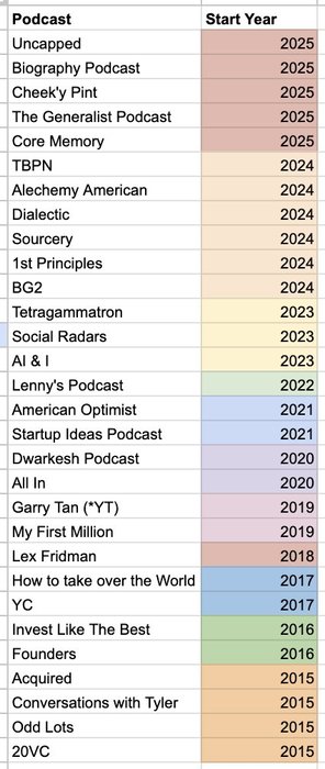 Thumbnail of www-x-com-arudansk-status-1937149206931661223-7580914d73a5455c