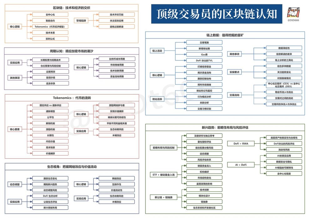 Thumbnail of www-x-com-dtdt666-status-1879807969166291045