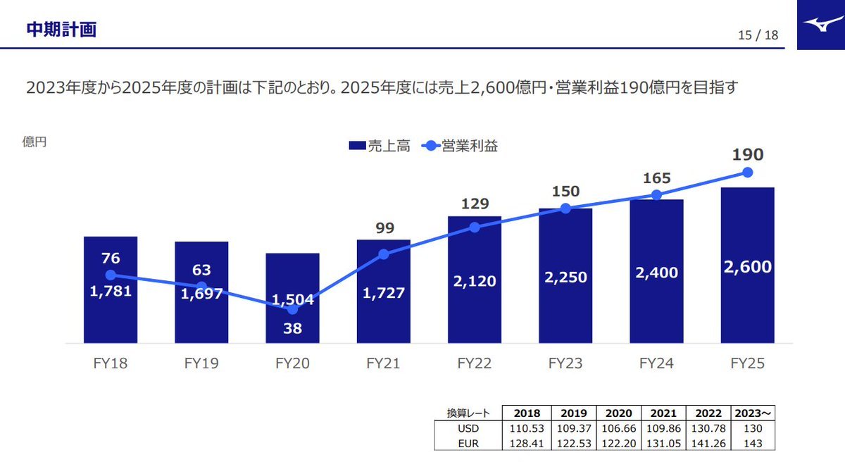 Thumbnail of www-x-com-semisfe-status-1657388846223589379-76991e7d47f14c5b