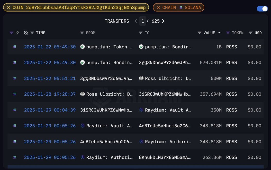 Thumbnail of www-x-com-arkham-status-1884976067452018844-775acbbc94ea4a5f