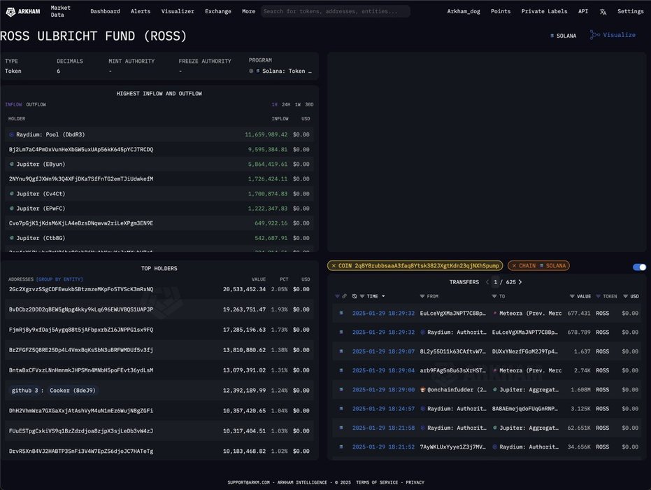 Thumbnail of www-x-com-arkham-status-1884976067452018844-775acbbc94ea4a5f