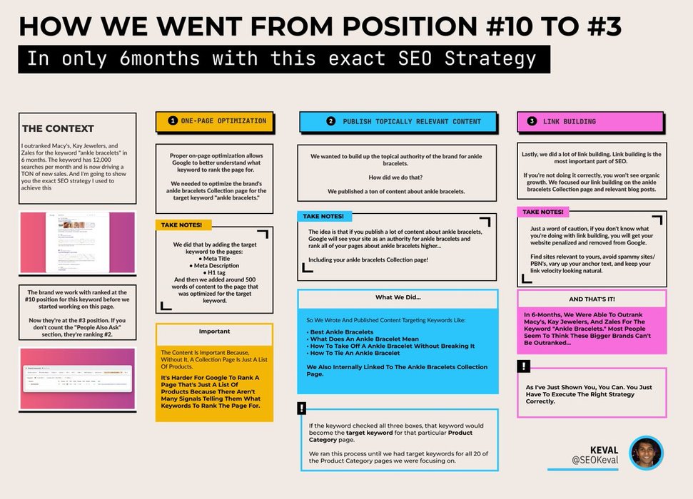 Thumbnail of www-x-com-seokeval-status-1707454286324531228-792f85d7f91f4425