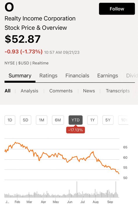 Thumbnail of www-x-com-dividendtalks-status-1704874275897749731-7931cab9e4ef493c