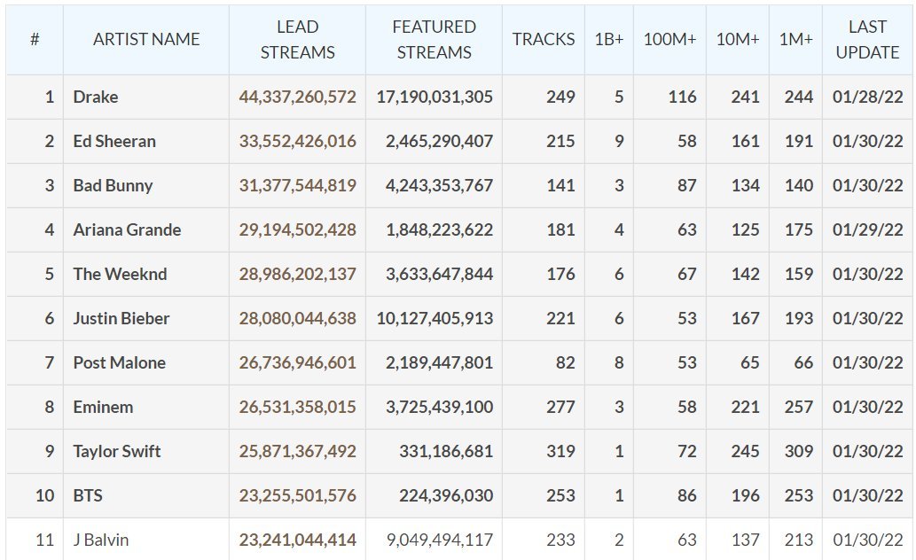 Thumbnail of www-x-com-chartmastersorg-status-1488249244385484800-7a6ef464b0914279
