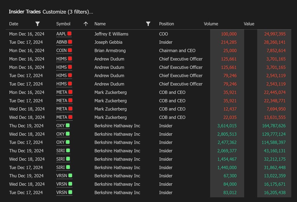 Thumbnail of www-x-com-trendspider-status-1870914705440575558-7a82c9362b13464b