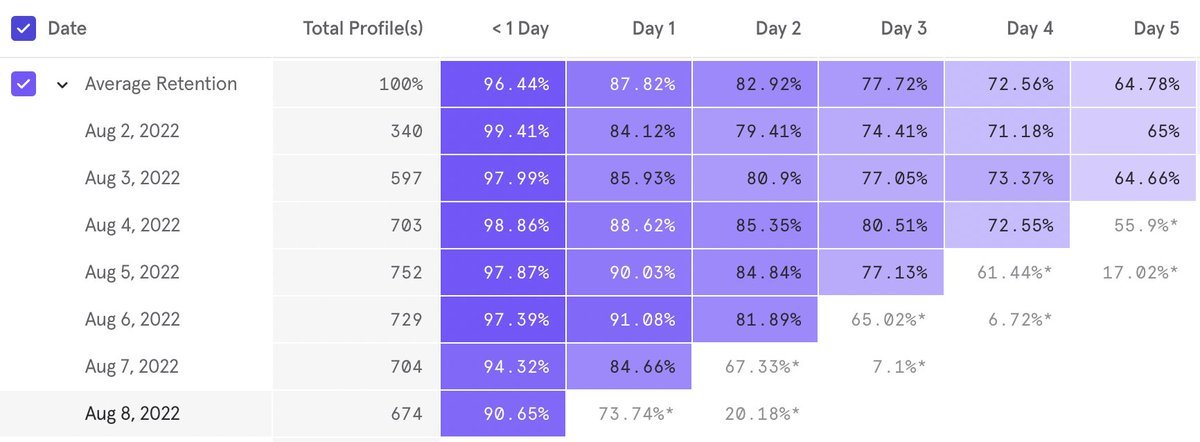 Thumbnail of www-x-com-nikitabier-status-1557382474048581632-7a8ca2f404c84f2d