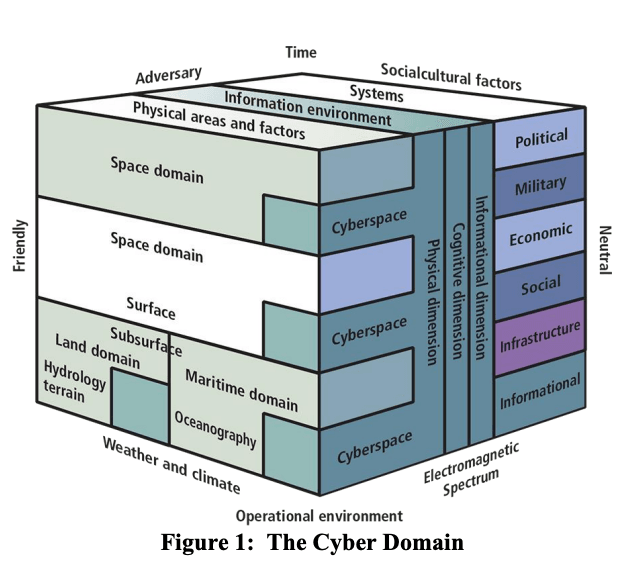 Thumbnail of www-x-com-defensecharts-status-1878811993018368444-7ab44d2b0cad4fe5