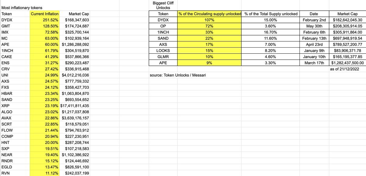 Thumbnail of www-x-com-karl-0x-status-1605832705848971264-7ac03ad61d1444f0