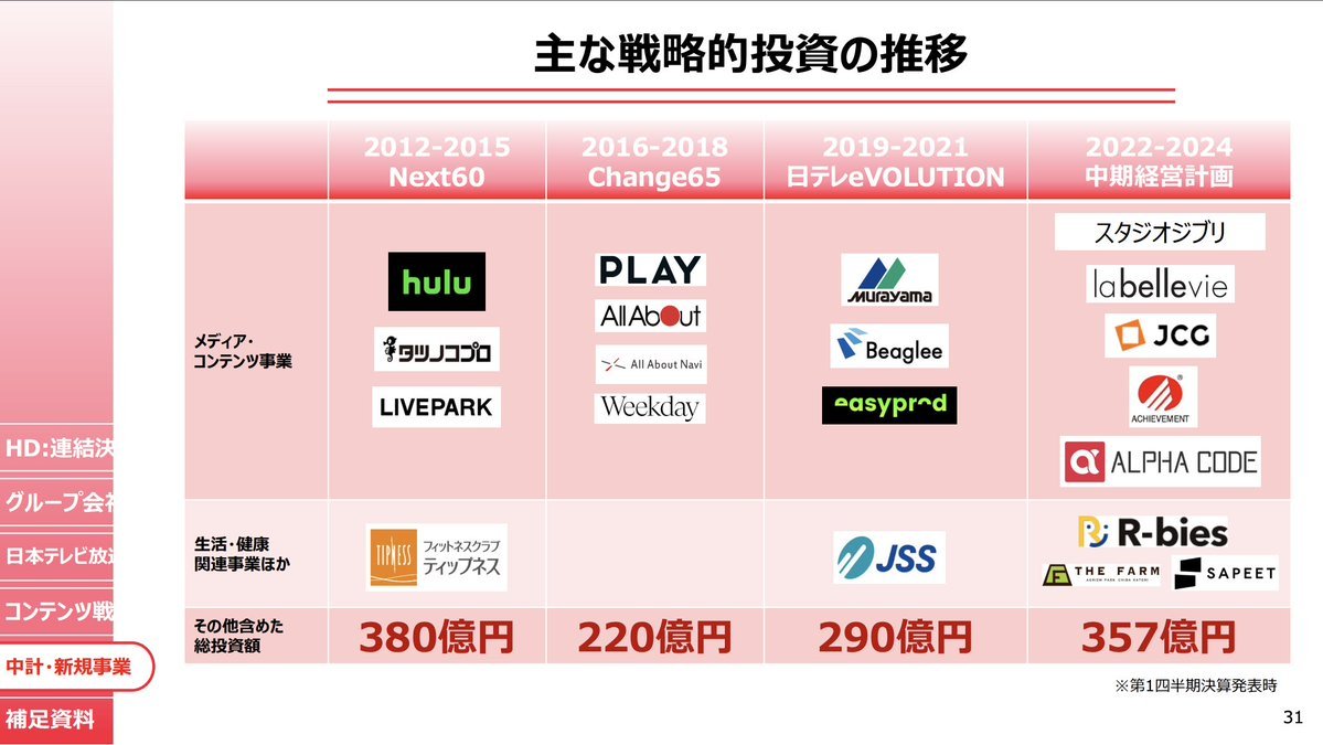 Thumbnail of www-x-com-kanpo-blog-status-1822263605519057315-7bb74f2e026f4a01