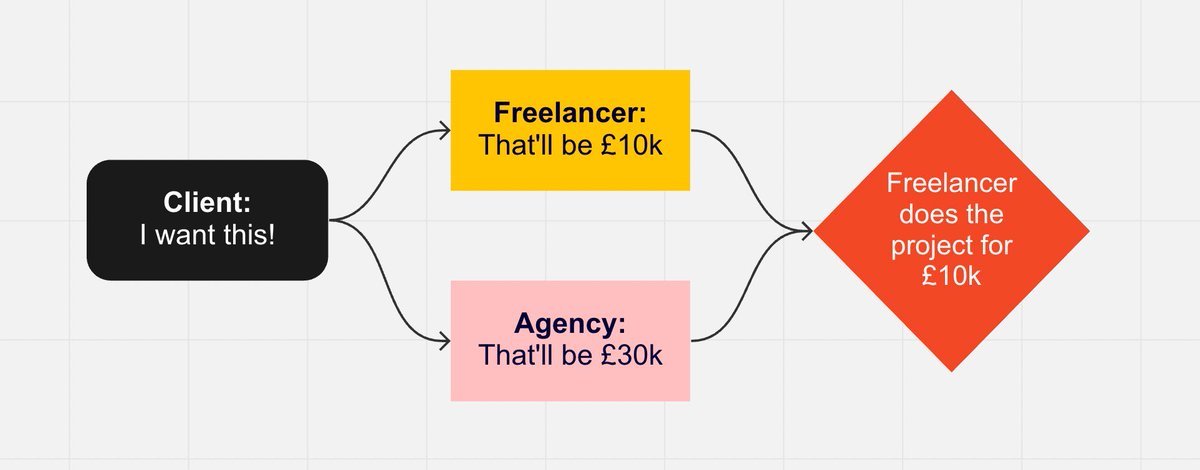 Thumbnail of www-x-com-joshua-ariza-status-1708870295006941565-7bcb3ccfb2e04500
