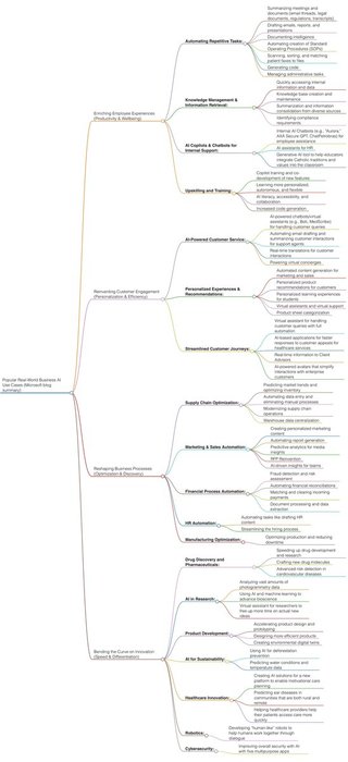 Thumbnail of www-x-com-mindbranches-status-1887606988831662233-7cd7055d3bfe449c