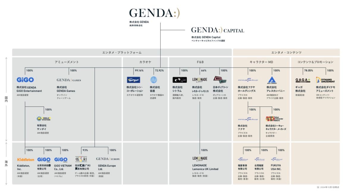 Thumbnail of www-x-com-genda-kataoka-status-1840890459327238375-7d1d4412c36c479f