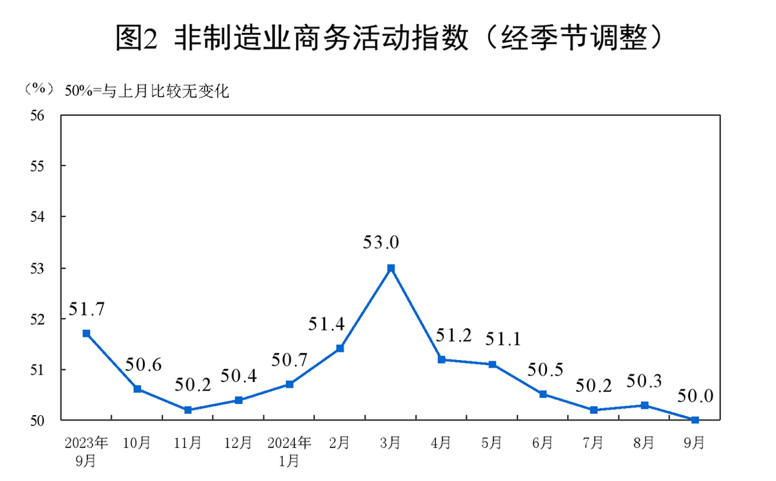 Thumbnail of www-x-com-techeconomyana-status-1845823743660265899