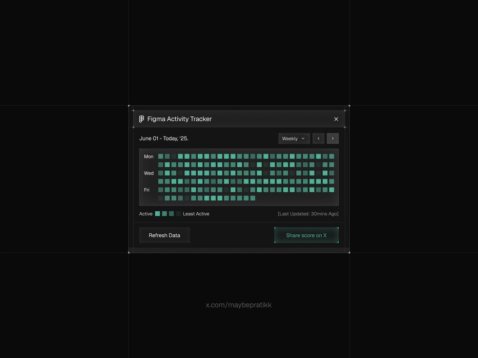 Thumbnail of www-x-com-maybepratikk-status-1944435087501898126-7e829b470e664cf8