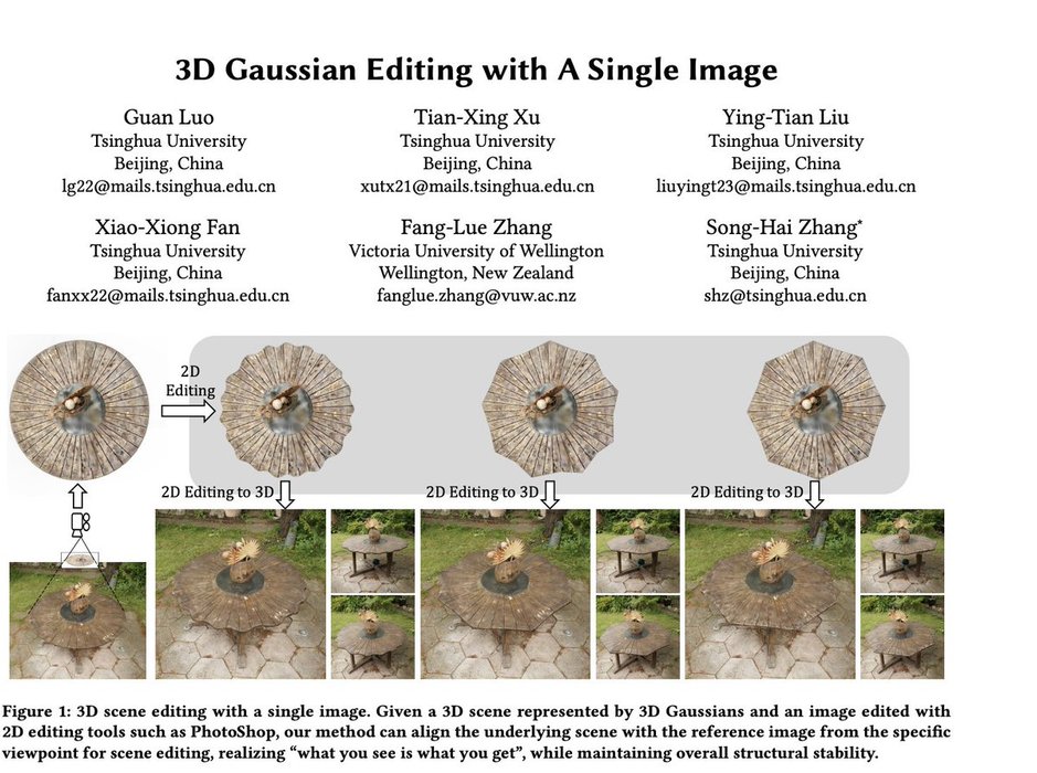 Thumbnail of www-x-com-akhaliq-status-1823954260129636578-7f15f14d82714f28