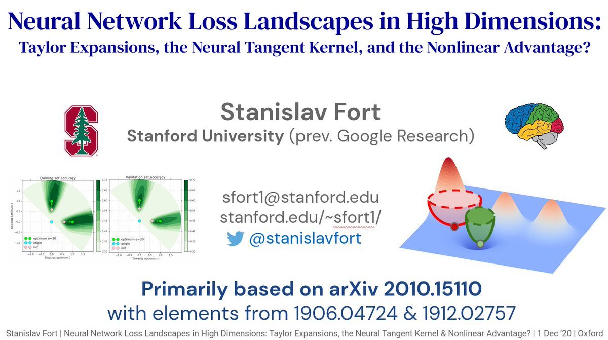 Thumbnail of www-x-com-stanislavfort-status-1333757959751536642-7f1b29af7cca49e9