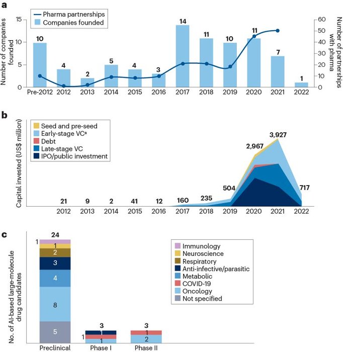 Thumbnail of www-x-com-natrevdrugdisc-status-1696526002762186773-806ddcd5da0d4cec