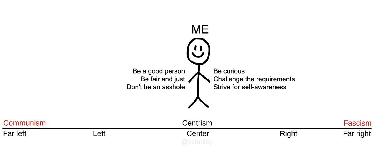 Thumbnail of www-x-com-cstanley-status-1644733841704382464-80ad5ce5cce140de