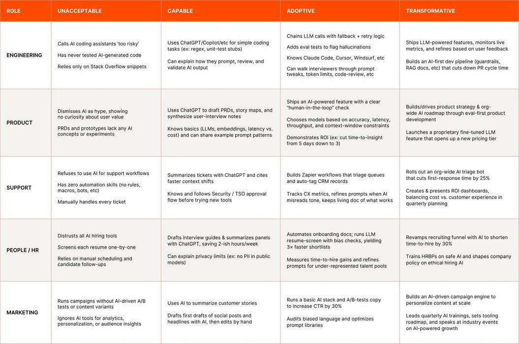 Thumbnail of www-x-com-wadefoster-status-1930680089651425452
