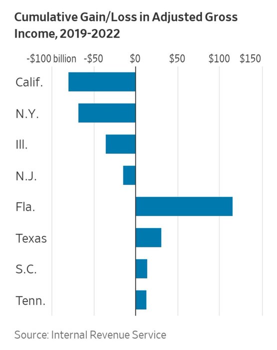 Thumbnail of www-x-com-chamath-status-1808969588690014563-8142265a9aa946a5