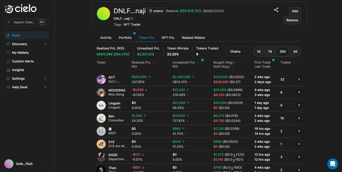 Thumbnail of www-x-com-cryptozins-status-1856808380637352394-81b8c5a9ebf74a65