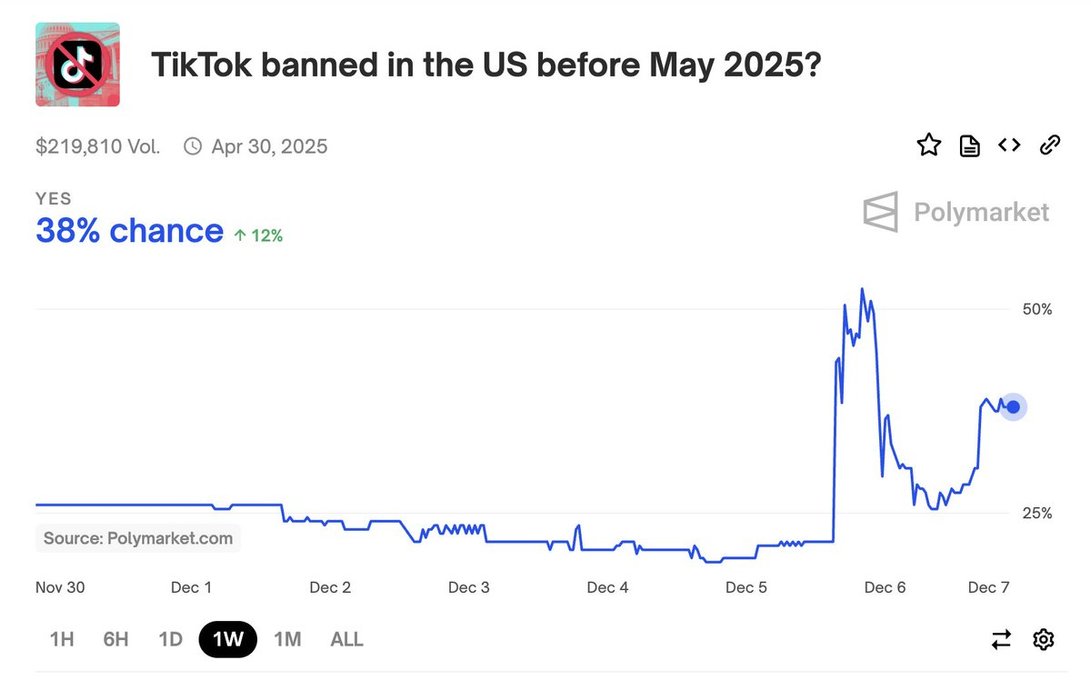 Thumbnail of www-x-com-rileybrown-ai-status-1865500878586724815-823e512a1859494f