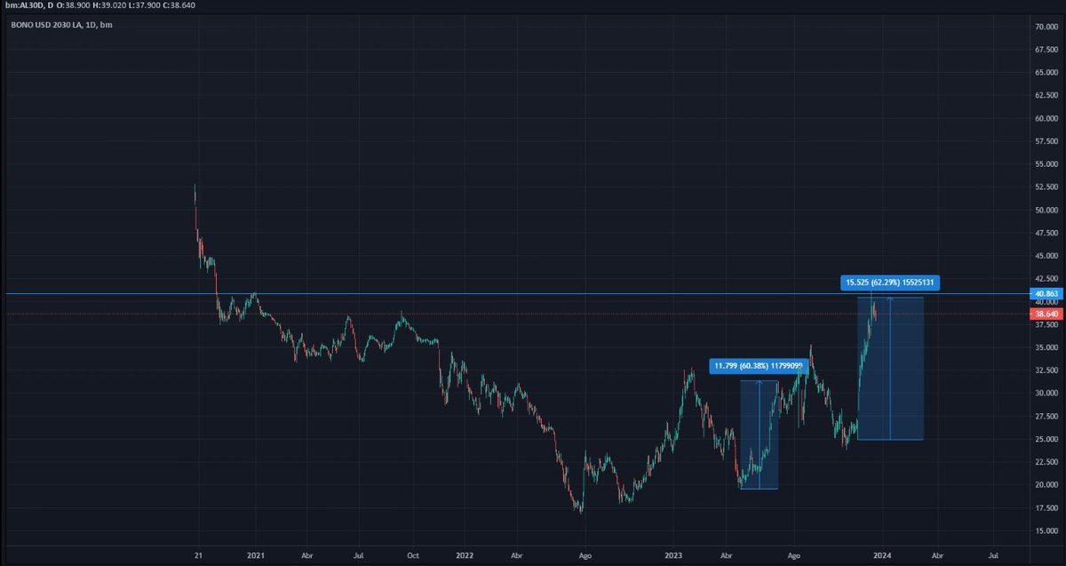 Thumbnail of www-x-com-chinowz-status-1737586600253526425-826703af1ad34d8d