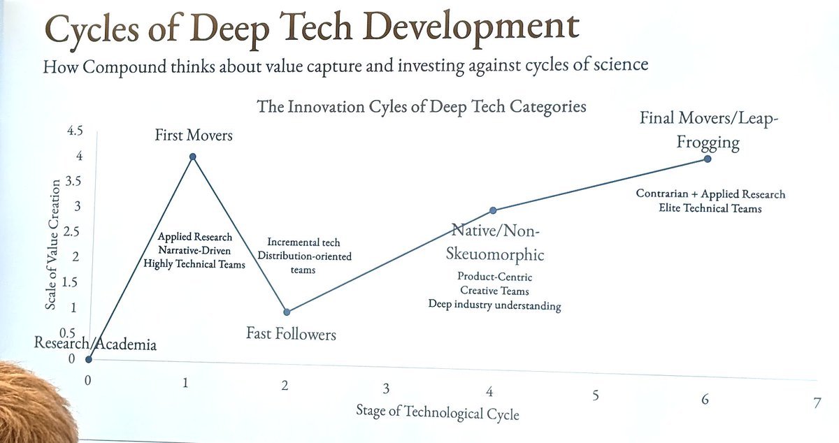 Thumbnail of www-x-com-aweissman-status-1864684839028351484-82a2d72259124e27