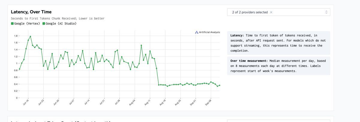 Thumbnail of www-x-com-officiallogank-status-1835733218789642555-83f6fe2da1224a51