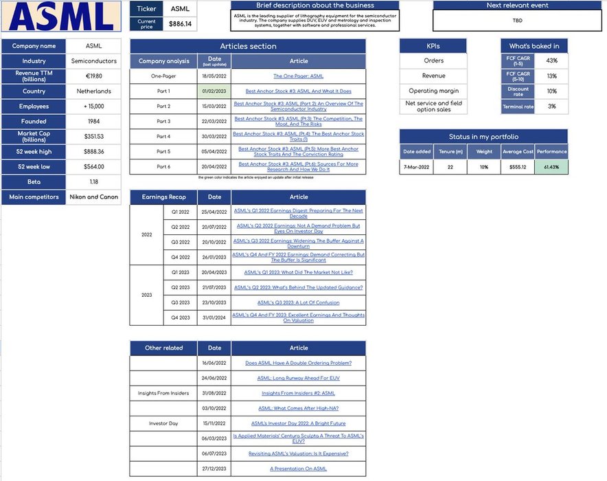 Thumbnail of www-x-com-invesquotes-status-1753120868060823946-8697dd6ef6854d90