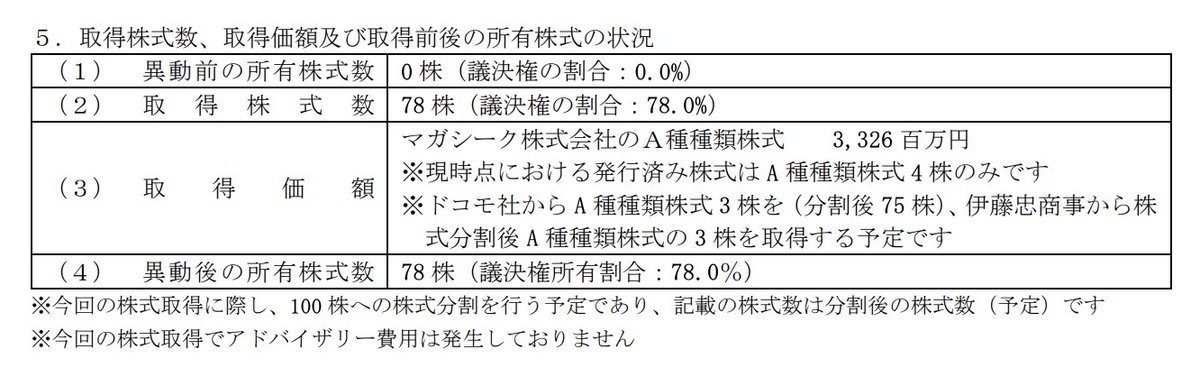 Thumbnail of www-x-com-happytarou0228-status-1763122629647782044-86ba7c4493ea4183