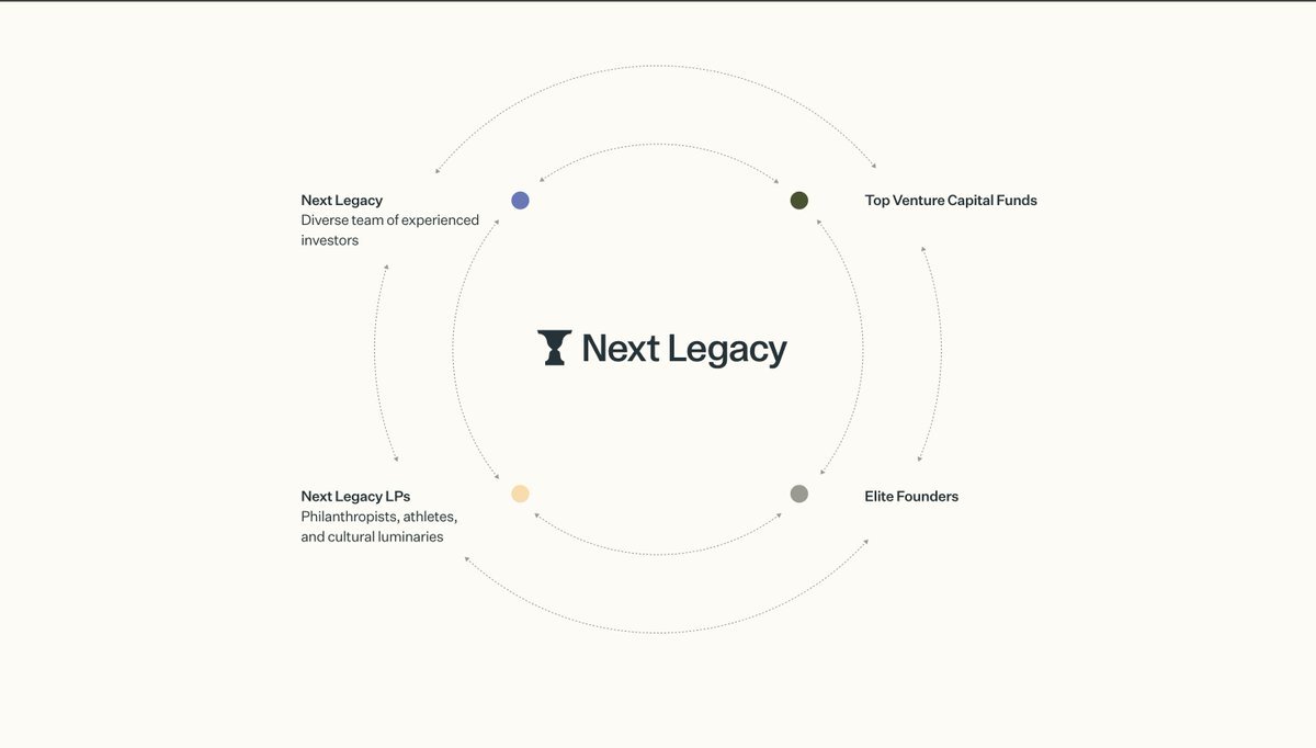 Thumbnail of www-x-com-ayushsoni-io-status-1780142523647767036-87bc40403aee49fb