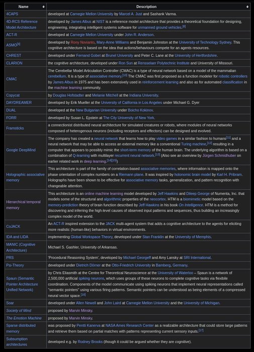 Thumbnail of www-x-com-burny-tech-status-1783695291784265742-891ec864116641ff