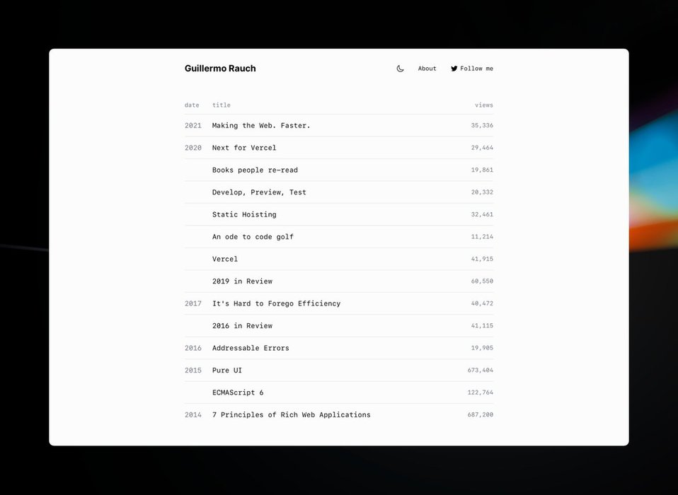 Thumbnail of www-x-com-rauchg-status-1652093972117073920-89208ec8417e47f5